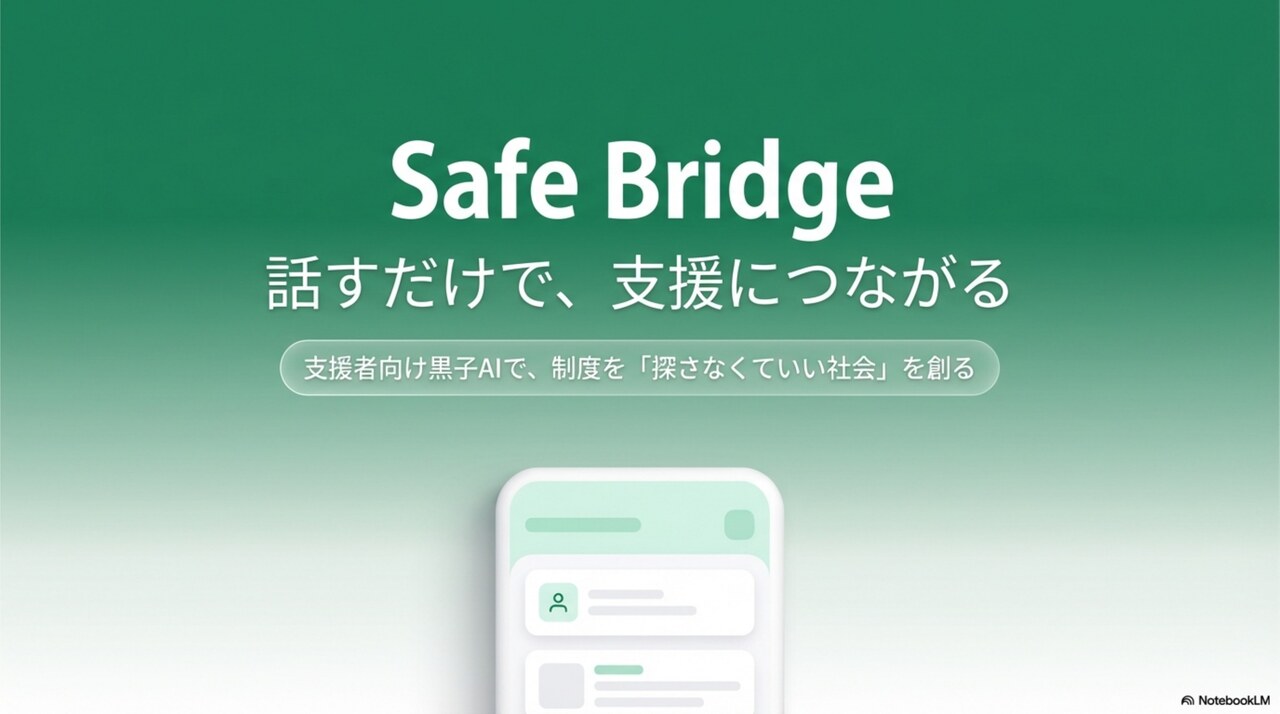 Safe Bridge — 話すだけで、支援につながる